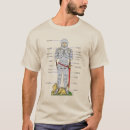 Zoek naar middeleeuws tshirts Harnas