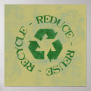 Zoek naar hergebruik posters Recyclen