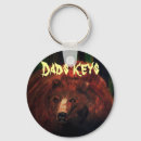 Zoek naar dad sleutelhangers Vakantie