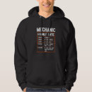Zoek naar monteur hoodies Per uur