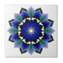 Zoek naar ovaal tegels Cirkelvormig