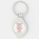 Zoek naar nieuwe oom sleutelhangers Uniek