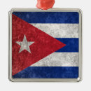 Zoek naar cuba ornamenten Vakantie