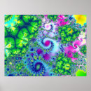 Zoek naar symmetrie posters Geometrie