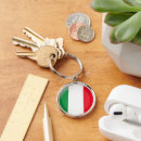 Zoek naar italiaanse vlag sleutelhangers Vlag van italië