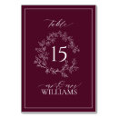 Zoek naar trendy tafelkaarten Voor hem/haar