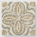 Zoek naar batik onderzetters Patroon