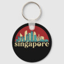 Zoek naar singapore Reis