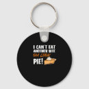 Zoek naar kabouters sleutelhangers Kerstmis