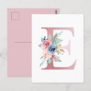 Zoek naar kleine letters briefkaarten Waterverf