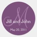 Zoek naar datum stickers Gast