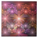 Zoek naar lichtgevend tegels Voor haar