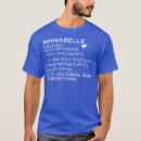 Zoek naar naam betekenis tshirts Verjaardag