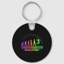 Zoek naar badminton humor sleutelhangers Badmintonspelers