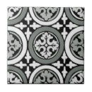 Zoek naar bloemontwerp tegels Botanisch