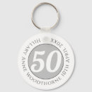 Zoek naar 50 jaar oud sleutelhangers Verjaardag