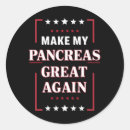 Zoek naar insuline stickers Diabetisch