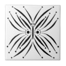 Zoek naar butterfly tegels Keuken