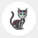 Zoek naar gato stickers Schedel