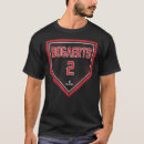 Zoek naar schuurmachine tshirts Boston