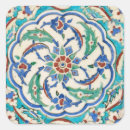 Zoek naar keramiek etiketten Mozaïeken