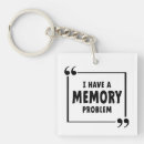 Zoek naar alzheimer sleutelhangers Dementie