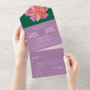 Zoek naar hawaii party uitnodigingen Voor hem/haar