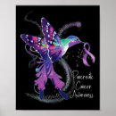 Zoek naar kolibrie posters Paars