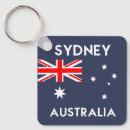 Zoek naar australie sleutelhangers Aussie