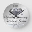 Zoek naar diamanten jubileum klokken Voor iedereen