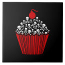 Zoek naar gotisch tegels Schattig