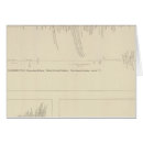 Zoek naar reproduction briefkaarten Geology