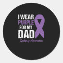 Zoek naar epilepsie stickers Epileptisch