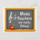 Zoek naar verspreiding briefkaarten Voor iedereen