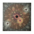 Zoek naar metalen tegels Decoratief