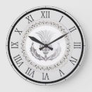 Zoek naar dik klokken Schotel