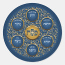 Zoek naar seder bord stickers Blauw