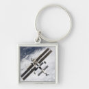 Zoek naar internationaal sleutelhangers Faciliteit