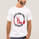 Zoek naar progressief kleding Socialisme