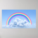 Zoek naar perspectief posters Helder