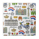 Zoek naar fiets tegels Nederland