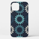 Zoek naar asian iphone hoesjes Background
