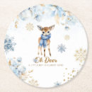 Zoek naar douche onderzetters Winter