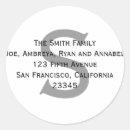 Zoek naar diversen stickers Adres