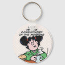 Zoek naar kluis sleutelhangers Ontbijt