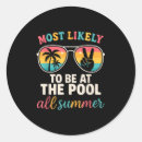 Zoek naar zwembaden stickers Joe biden