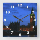 Zoek naar with numbers klokken Elk persoon