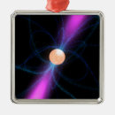 Zoek naar balk ornamenten Blauw
