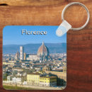 Zoek naar duomo sleutelhangers Toscane