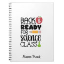 Zoek naar kinder papierwaren Terug naar school